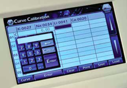 FP910 ALEV FOTOMETRESİ