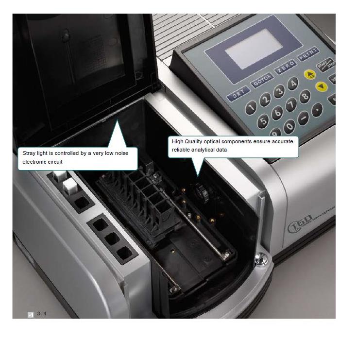PG INSTRUMENTS-T60+ UV-VIS Split Beam Spektrofotometre
