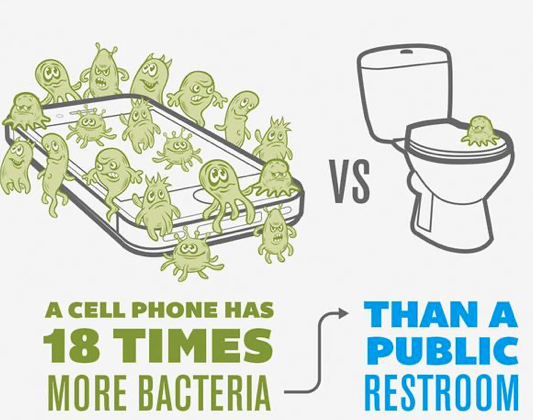 Phonesoap 3.0 UV Telefon Dezenfektanı