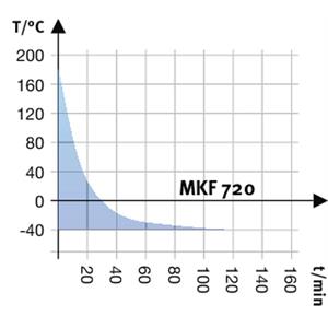 mkf720-7.jpg