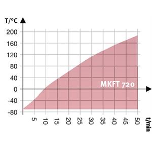 mkft720-5.jpg