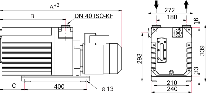 DuoVane 36 Rotary Vane Pump 230 V, mains cable (PK 050 109)