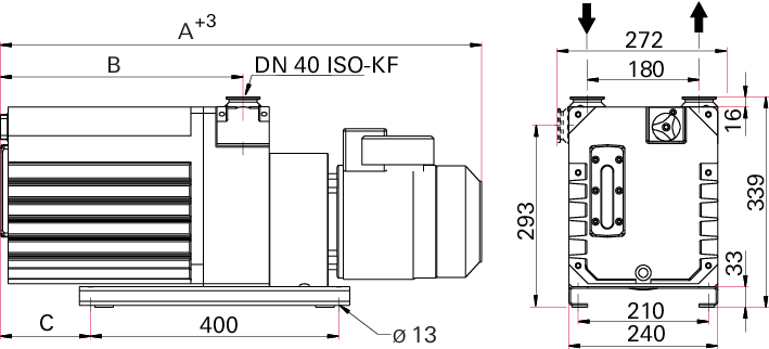 DuoVane 70 Rotary Vane Pump 230/400V, OME 40 M, oil return unit